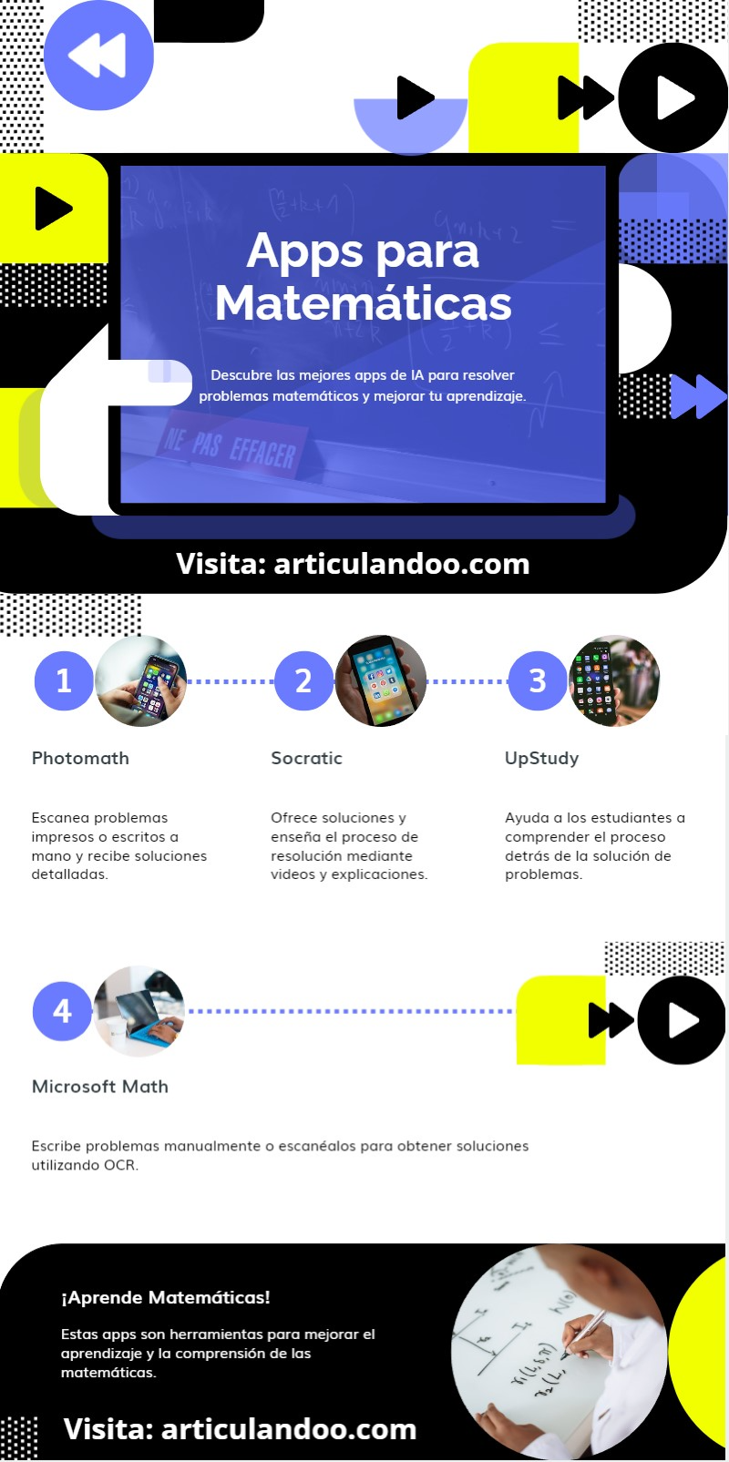 Matemáticas con IA - Las 4 Mejores Aplicaciones para Profesores y Estudiantes
