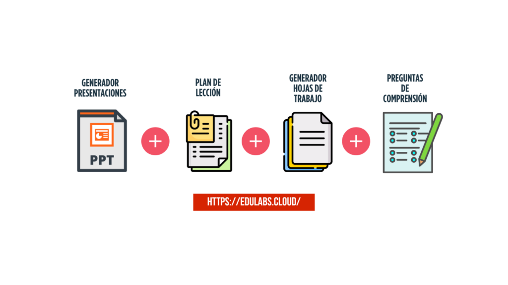 EduLabs Docentes
