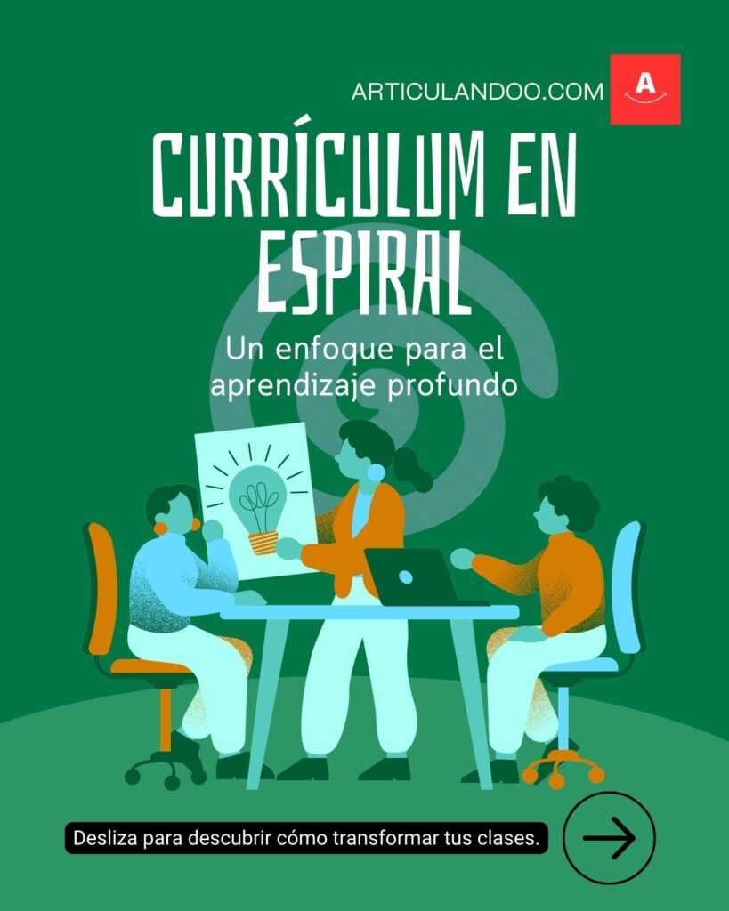 Currículum en espiral - Resumen