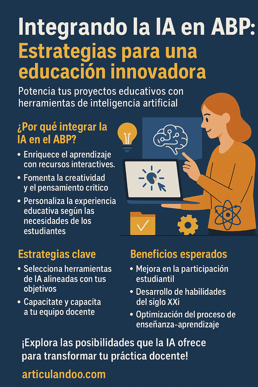 Estrategias para Integrar Material IA en ABP