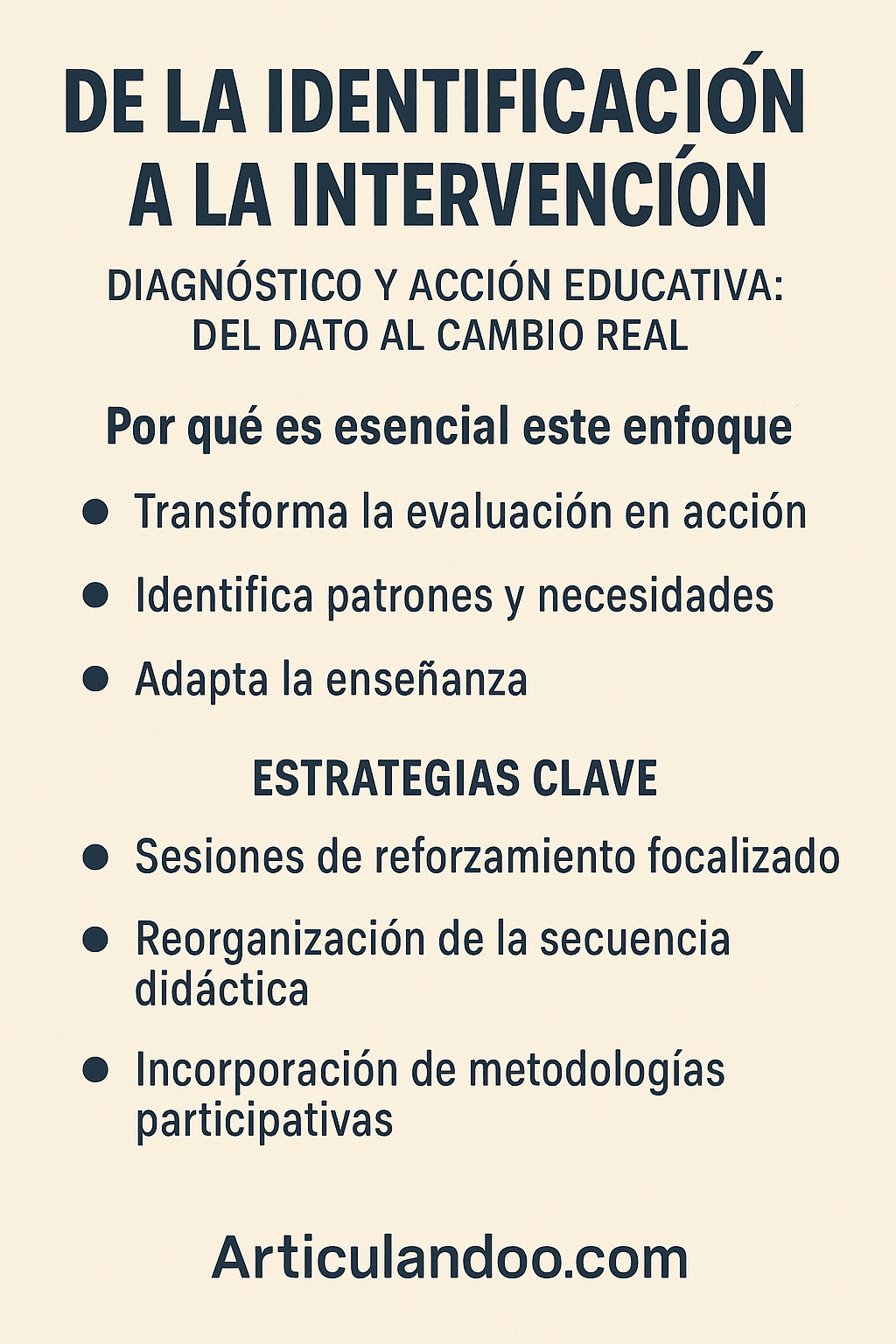 De la Identificación a la Intervención Cartel